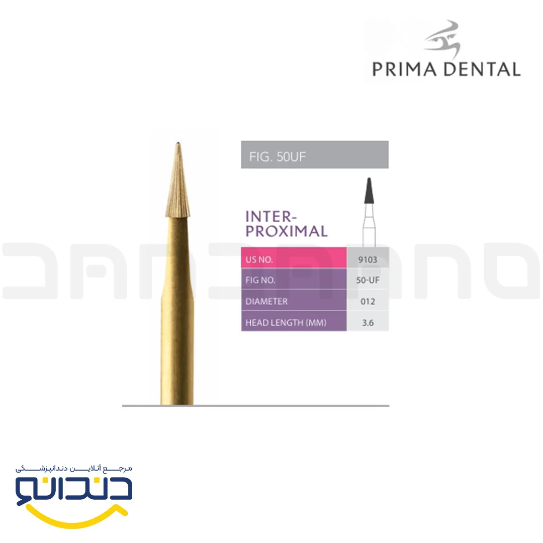 فرز پالیش 30 پره کامپوزیت - پریما