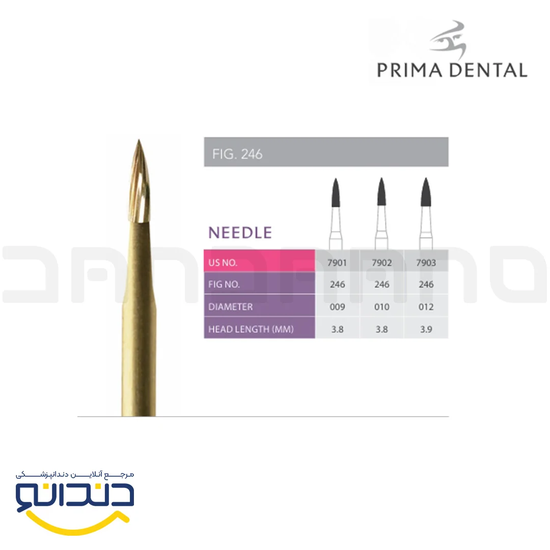 فرز پالیش کامپوزیت 12 پره - پریما