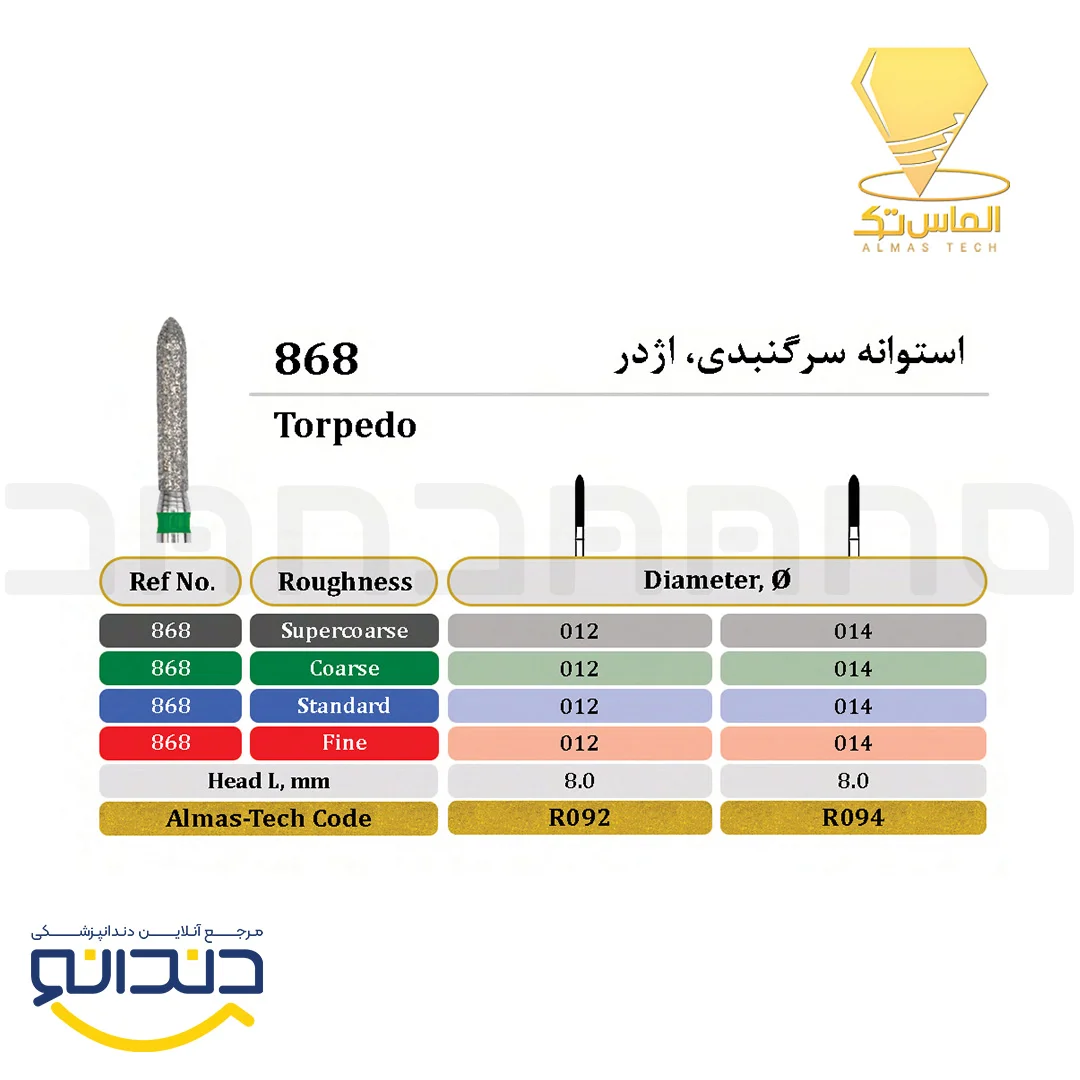 فرز الماسی توربین هورپیدو استوانهای - الماس تک