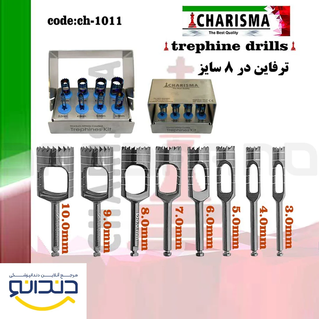 کیت ترفاین 8 عددی - کاریزما