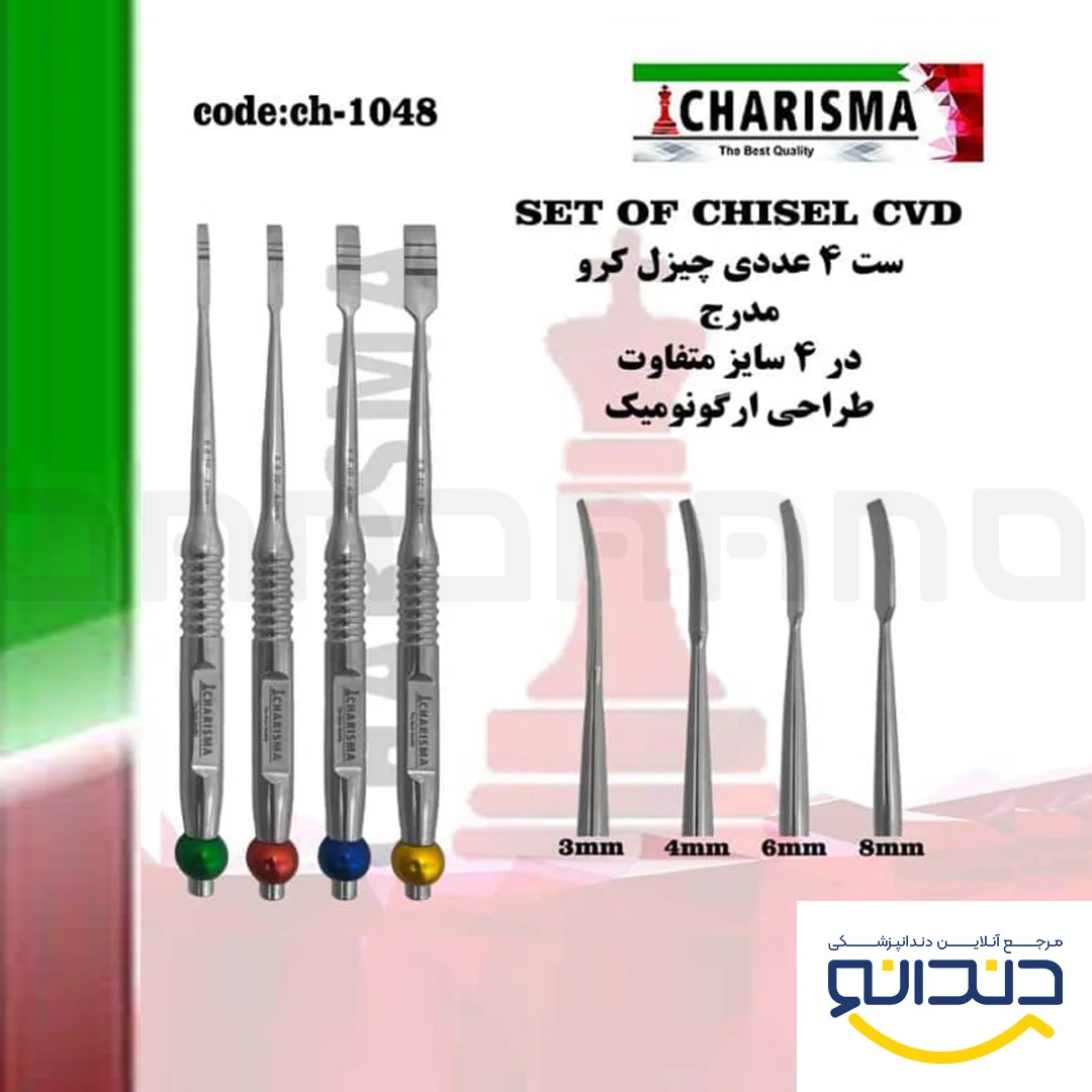 ست چیزل کرو - کاریزما