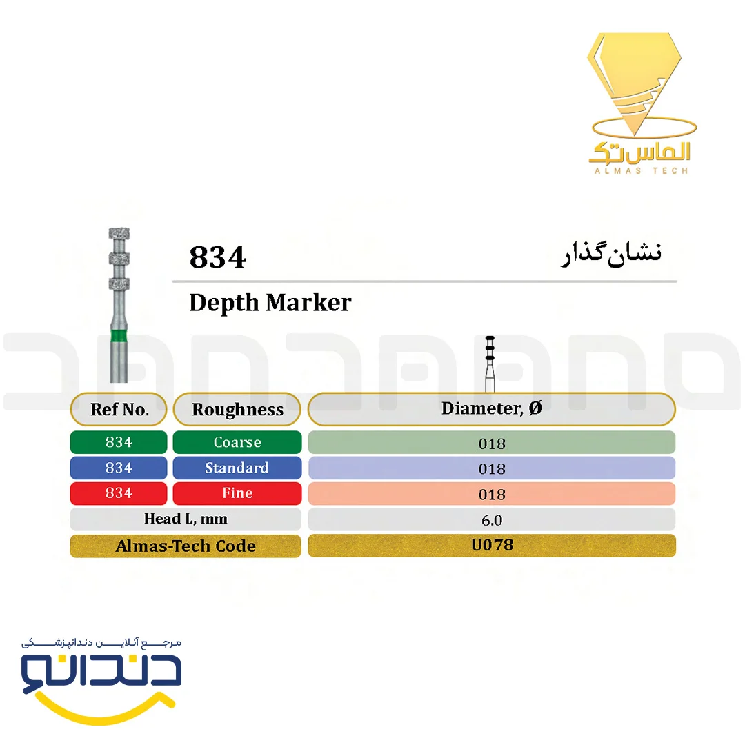فرز الماسی توربین نشان گذار(بسته 3 عددی) - الماس تک
