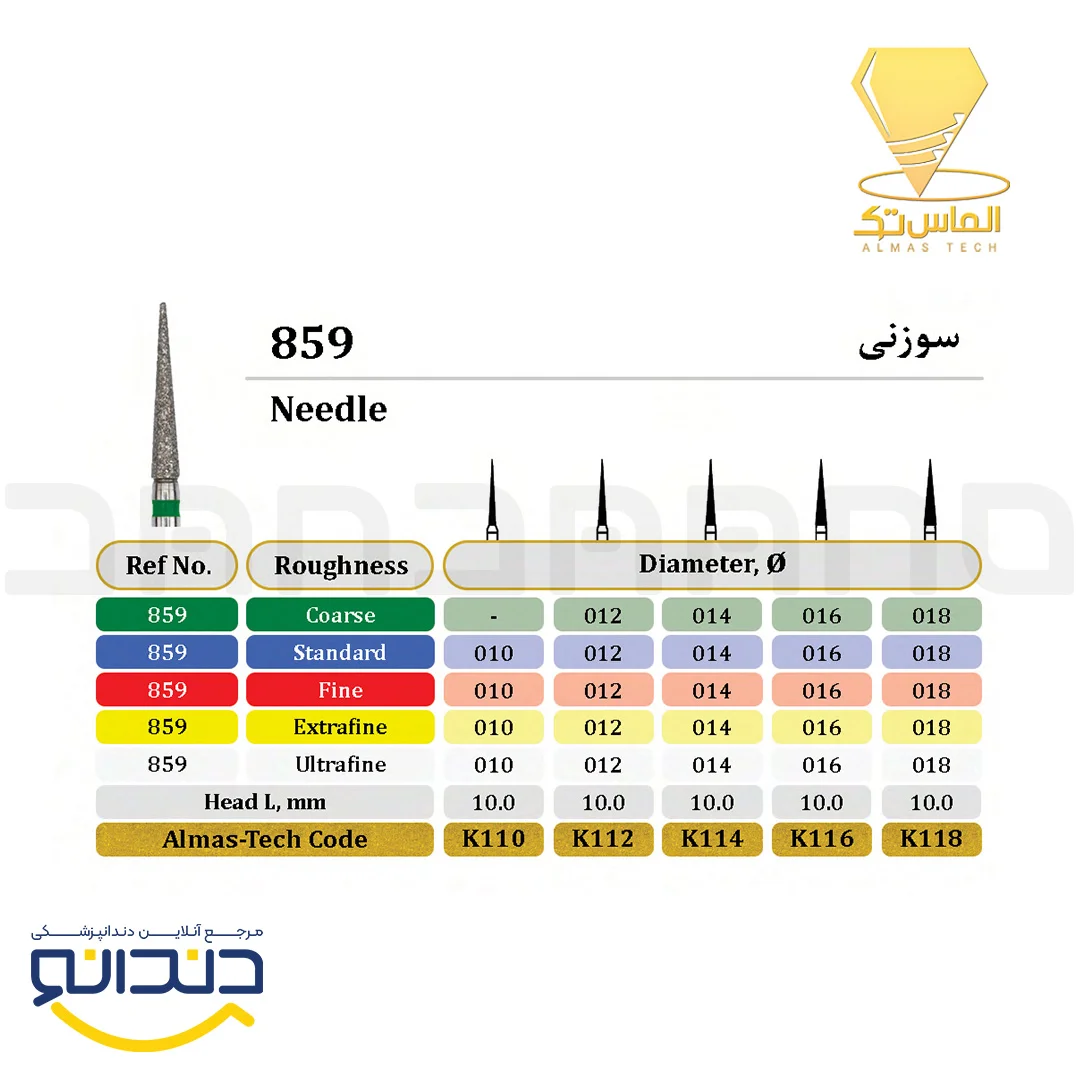 فرز الماسی توربین سوزنی بلند - الماس تک